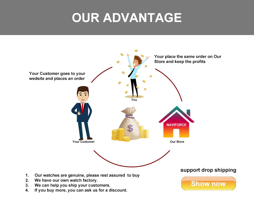 vastara original naviforce for silicone strap business classic wrist es date clock silicone with silicone watch 24 -