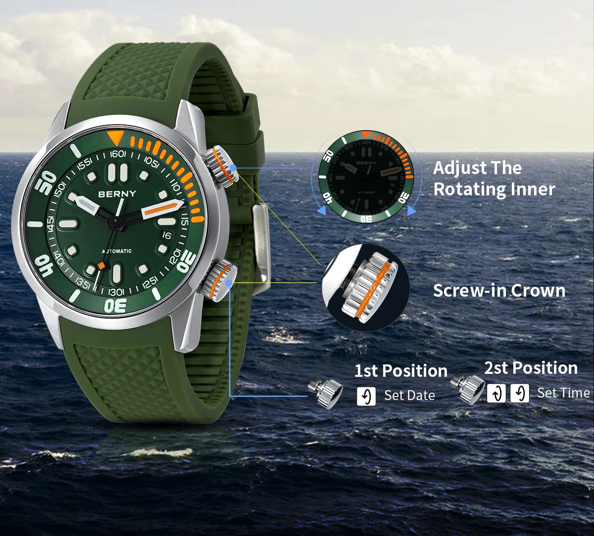 vastara - deepforge™ pro 200m watch 6 - classic unisex timepiece with waterproof (USA)